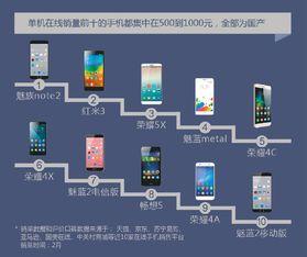 国产一线在线浏览,探索国内影视娱乐新天地